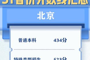 打得还行！大桥21中11&5记三分拿到28分4助攻